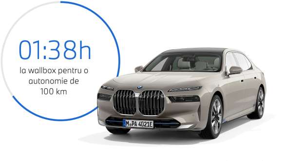 Imagine cu trei sferturi din partea frontală a unui BMW i7 xDrive60 G70 2022 cu grafic pentru durata de încărcare Imagine cu trei sferturi din partea frontală a unui BMW i7 xDrive60 G70 2022 cu grafic pentru durata de încărcare