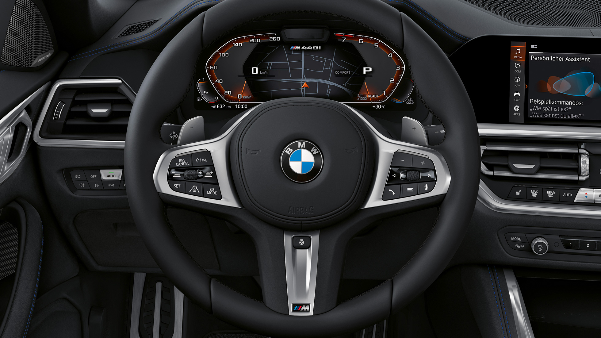 BMW Electromobility BMW Electromobility