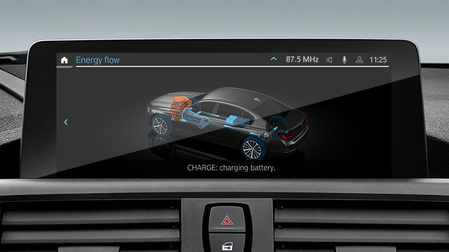 Instrument pentru fluxul de energie BMW EfficientDynamics, instrument pentru fluxul de energie