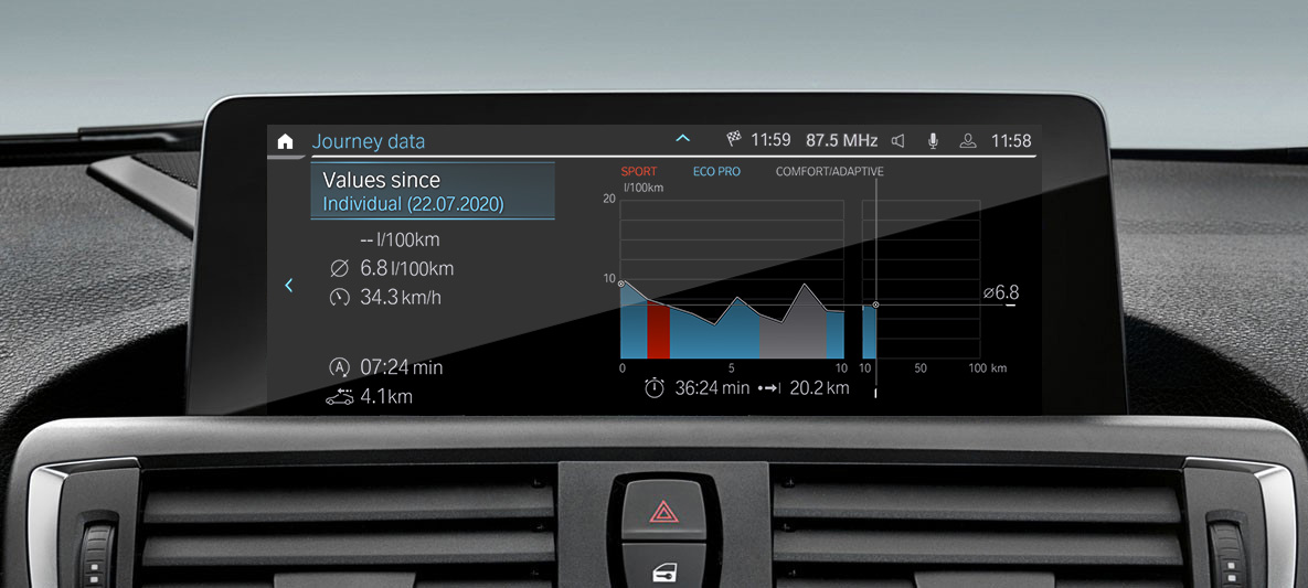 Analiza datelor călătoriei afişată pe BMW Control Display BMW EfficientDynamics, analiza datelor călătoriei afişată pe BMW Control Display