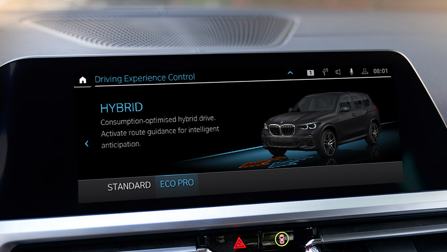 Mod „ECO PRO HYBRID” BMW EfficientDynamics, mod „ECO PRO HYBRID”