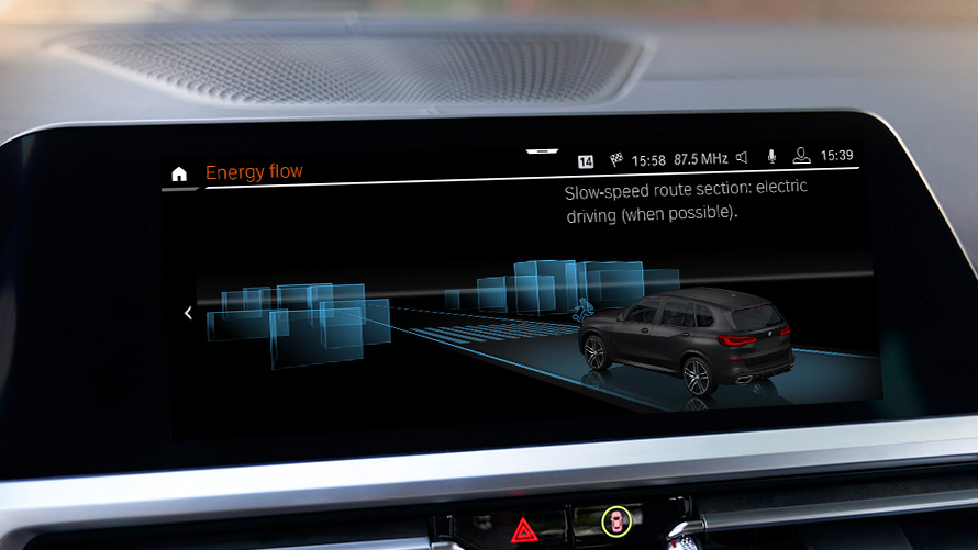 Sistem de propulsie hibrid anticipativ. BMW EfficientDynamics, sistem de propulsie hibrid anticipativ