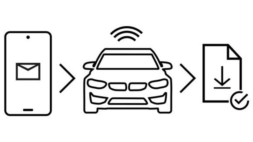Funcţiile Remote Software Upgrade Funcţiile Remote Software Upgrade