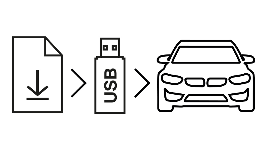 Actualizare software BMW, infografic Actualizare software BMW: descarcă ultimul update şi transferă-l prin USB către automobilul tău BMW