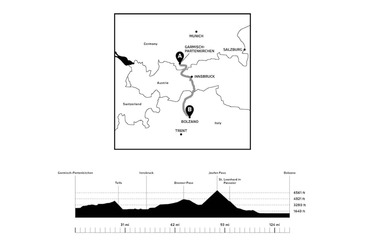 transalp-with-a-road-bike transalp-with-a-road-bike